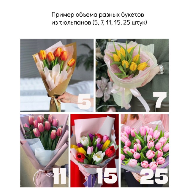Букет цветов "Поцелуй нежности" Букет цветов "Поцелуй нежности"